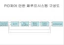 기구학 - OP AMP를 이용한 PID제어및 모터의 보드선도와 전달함수 9페이지