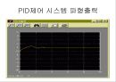 기구학 - OP AMP를 이용한 PID제어및 모터의 보드선도와 전달함수 22페이지