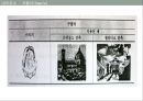 건축가 안드레아 팔라디오(Andrea Palladio)의 건축 작품 (인물소개, 팔라디오의 건축물, 팔라디오의 건축요소).pptx 22페이지