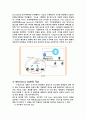 컴퓨터 정보 통신 - Wireless LAN에 관해서 4페이지