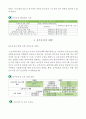 생활속의 자동차 - 음주운전의 사례, 음주운전의 위험성 및 처벌단계, 음부운전 예방 5페이지