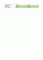 생활속의 자동차 - 음주운전의 사례, 음주운전의 위험성 및 처벌단계, 음부운전 예방 6페이지