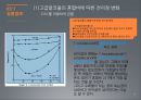 공업화학 실험 - 혼합 비이온계면활성제의 조성에 따른 OW 에멀젼의 안정성 10페이지
