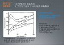 공업화학 실험 - 혼합 비이온계면활성제의 조성에 따른 OW 에멀젼의 안정성 15페이지