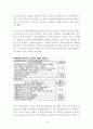 [독후감] ‘공연예술의 경제적 딜레마’를 읽고 _ 윌리엄 J. 보몰 & 윌리엄 G. 보웬 공저 4페이지