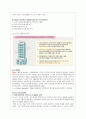 경영 성공사례 분석 - 기업의 핵심역량 성공사례 분석(한화 , Cisco-시스코) 4페이지