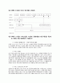 [서비스경영] 100엔 스시 경영 2페이지