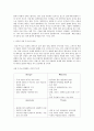 [카지노경영론] 한국 카지노산업의 글로벌 경쟁력 강화 방안 (Prosperity of Korea Casino Industry) 4페이지