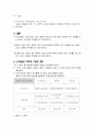 경제성공학 - 투자사업 분석 (수소연료전지, 태양광 사업, 폐기물 처리 사업) 8페이지