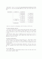 거시경제학 - 국제수지의 이해 2페이지