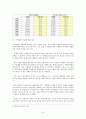 증권시장론 - 파생상품 거래세, 부과 해야하나 5페이지