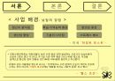 사업계획서 - 여성전용 수면카페, 수면 제공 카페 사업계획서 5페이지