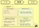 사업계획서 - 여성전용 수면카페, 수면 제공 카페 사업계획서 7페이지