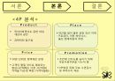 사업계획서 - 여성전용 수면카페, 수면 제공 카페 사업계획서 8페이지