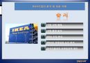 [경영의이해] 이케아(IKEA) 기업의 분석 및 성공 사례.pptx 2페이지