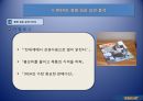 [경영의이해] 이케아(IKEA) 기업의 분석 및 성공 사례.pptx 20페이지