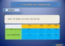 [경영의이해] 이케아(IKEA) 기업의 분석 및 성공 사례.pptx 24페이지