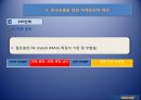 [경영의이해] 이케아(IKEA) 기업의 분석 및 성공 사례.pptx 29페이지