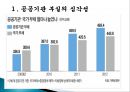 [공공경제학] 공기업 부채문제의 심각성과 해결방안.ppt
 11페이지