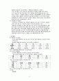 국내 과수의 재배 및 생산 동향과 전망 12페이지