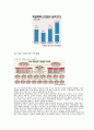 [학교폭력] 학교폭력의 원인과 근본적, 지속적 대안마련 5페이지