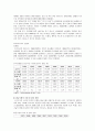 노년생활과 교육 - 고령화현황, 노년기에 필요한 요소 3페이지