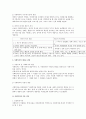 [사회복지] 사회복지의 의미, 사회복지의 기본 이념, 사회복지의 목표, 사회복지의 전문성, 사회복지의 변천과 미래 전망 2페이지