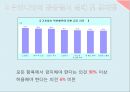 공공질서 실태와 우리의 자세 4페이지