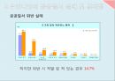공공질서 실태와 우리의 자세 6페이지