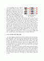 한국 언론사 - 오디션 프로그램(오디션 프로그램이 한국 사회에 끼친 영향과 성공요인, 문제질 긍정적은 측면)에 관해서 6페이지
