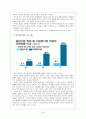 사회학과 - 다문화가정의 원인, 다문화가정의 문제질 해결방안 8페이지