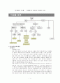 미생물의 세계 - 미생물의 종류와 종류별 특성 1페이지