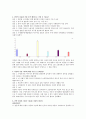 [사회학개론] 다문화 가정의 출현과 그 문제점 5페이지
