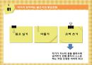 언어와논술 - 안정효의 글쓰기 만보를 읽고 (넷째마당 시작에서 퇴고까지).pptx 4페이지