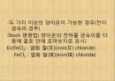 [화학] 화합물에 관해(정의, 유기화합물과 무기화합물, 이온결합, 화합물의 명명법, 고분자화합물) 10페이지