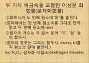 [화학] 화합물에 관해(정의, 유기화합물과 무기화합물, 이온결합, 화합물의 명명법, 고분자화합물) 11페이지