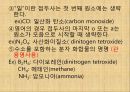 [화학] 화합물에 관해(정의, 유기화합물과 무기화합물, 이온결합, 화합물의 명명법, 고분자화합물) 12페이지