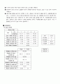[토질실험] 압밀 시험(Consolidation Test) - 한국산업규격(KS F 2306) 규정 7페이지