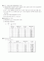 [토질실험] 압밀 시험(Consolidation Test) - 한국산업규격(KS F 2306) 규정 17페이지