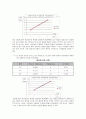 기초회로실험 - 중첩의 정리와 가역정리 11페이지
