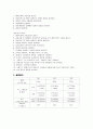 일반물리학 실험 - 등속도 운동 2페이지