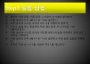 물리실험 - 영의 간섭 실험 8페이지