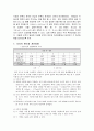 기초회로실험 - 옴의 법칙(Ohms Law) 6페이지
