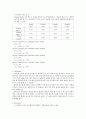 [화학실험] 단백질 분리정제 및 기능분석 - column chromatography의 준비로서의 buffer 만들기 5페이지