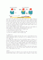 [자연과학의 이해] 효소의 특성과 작용, 반응 (효소의 특성, 구조, 분류, 작용, 고정화, 센서, 대규모 생산, 의학 및 산업적으로 활용되는 효소의 종류, 고정화 효소 응용 예, 효소 반응 속도론) 9페이지