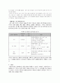 [기초회로실험] 기초 지식과 계기의 사용법 : 실험의 목적, 실험시의 일반적 주의사항, 안전 조치 사항, 실험 보고서의 작성, 데이터 및 오차 처리 등에 관한 기본적인 사항 6페이지