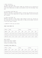 [일반화학실험] 유리기구의 불확실성 : 저울 사용법과 액체를 사용하는 기구(피펫, 뷰렛, 부피실린더) 의 사용법을 익히고 데이터 처리 및 불확실도를 예측하는 방법을 학습한다 2페이지