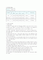 [일반물리학 실험] 중력 가속도 측정 : 중력가속도 g의 값을 마찰이 없는 경사면(Air Track)에서의 등가속도 운동과 자유낙하운동으로 측정해보고 이를 알려진 값과 비교해본다 3페이지