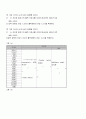 [기초회로실험] 직렬 및 병렬 공진 회로와 필터 : RLC 직렬회로 및 병렬회로의 주파수응답을 해석하여 직렬 및 병렬 공진현상을 이해, RLC 공진회로를 이용하여 대역 통과 필터와 대역 저지 필터로 사용될 수 있다 7페이지