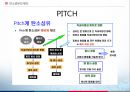 복합재료 - 탄소섬유의 정의, 종류, 특징, 추세에 관해서 9페이지